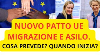 🔶 APPROVATO IL NUOVO PATTO EUROPEO SULLE MIGRAZIONI E ASILO COSA CAMBIERA [upl. by Watkin]