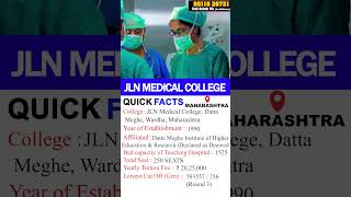 JLN Medical College Datta Meghe Wardha  neetaspirants neetmotivation [upl. by Burdett858]