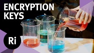 How Encryption Keys Work  with Chris Bishop [upl. by Annohs]