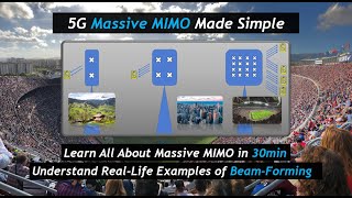 5G Massive MIMO Made Simple  Learn All About Massive MIMO amp BeamForming In 30 minutes [upl. by Llereg]