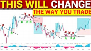 The Ultimate Forex 15 Minute Scalping Trading Strategy With Price Action  Forex Visit [upl. by Ayatnohs647]