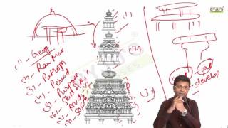 IAS Preparation Art and Culture Temple Architecture Styles [upl. by Suisyola]