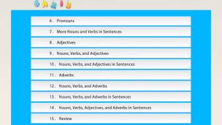 English Grammar  Nouns Verbs Adjectives Adverbs [upl. by Edualcnaej]