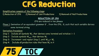 Simplification of CFG Reduction of CFG [upl. by Fernas575]