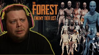 Ranking The Hardest and Strongest MutantsCannibals in The Forest Tier List [upl. by Orodoet]