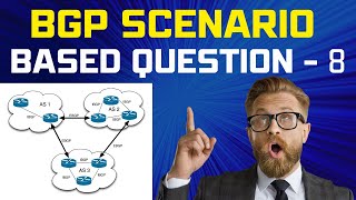 BGP ScenarioBased Question  BGP Interview Question 8 ccie [upl. by Ahsiekim]