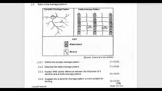 Grade 12 Geography Drainage Patterns [upl. by Aihsit494]