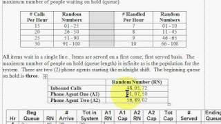 Machine Breakdown and Queue Example [upl. by Mauralia346]