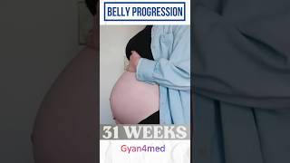 Baby Womb Pregnancy transformation [upl. by Zorah]