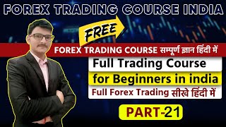 Elliott Wave Corrective pattern  Forex Trading Full Course For Beginners In Hindi  Lesson21 [upl. by Shererd752]