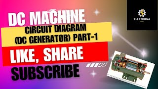 Types of DC Generators  Separately excited DC generator  Electrical Study [upl. by Drwde]