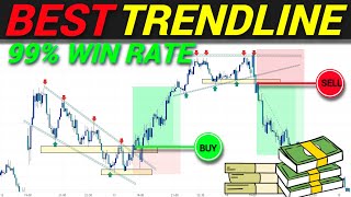 🔴99 High Profitable 5 Minutes Trendline Scalping Strategy  Price Action  Trendline Strategy [upl. by Vacuva]