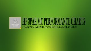 HP 3PAR Performance amp Reporting [upl. by Herrington]