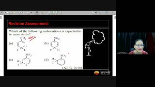 Generation of Carbocation Carbanion Free Radical amp Types of Rxn  11th Chemistry  18th Nov 2023 [upl. by Mattland]