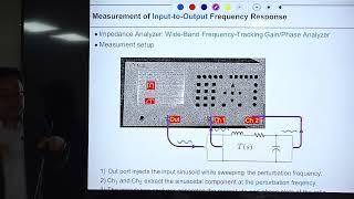 Dynamics and Control of PWM Converters Lecture 07 Measuring Frequency Responses [upl. by Montfort73]