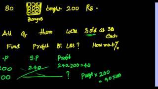 Math  8th9th Grade  Profit and Loss [upl. by Hnoj]