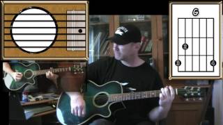 Mothers Little Helper  The Rolling Stones  Acoustic Guitar Lesson easyish [upl. by Akinas]