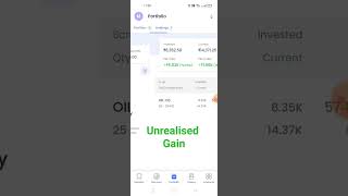 unrealised gain 70 profit oilindia swingtrade trading [upl. by Ahsirhcal]