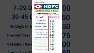 HDFC Bank FD interest rates 2024  FD interest rates in HDFC [upl. by Dewayne]