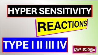 Hypersensitivity Reactions Malayalam Hypersensitivity Reactions Types1 II III IV Mechanism Malayalam [upl. by Naz]