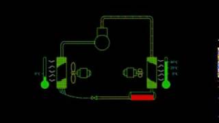 CICLO REFRIGERACIONavi [upl. by Blunt660]