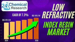 Low Refractive Index Resin Market Global Outlook and Forecast 20242030 Professional Edition [upl. by Kristoforo]