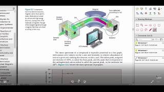 Introduction to mass spectroscopy [upl. by Ynnaf881]