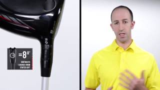 Callaway Golf Optifit Technology and Adjustment [upl. by Hyatt]