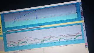 Stag 200 easy  Problem  pressure drop [upl. by Loginov893]