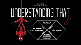 Explanation of a Penrose diagram for a Schwarzschild black hole solution [upl. by Archambault]