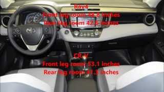 2013 Toyota Rav4 Vs 2013 Honda CRV By the Numbers [upl. by Toulon]