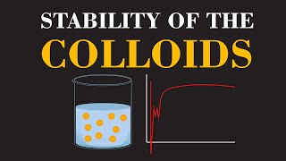 Stability of Colloids  Learn the Factors amp Mechanisms Explained  ChemClarity [upl. by Saalocin]