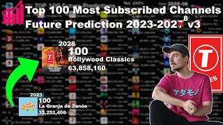 Top 100 Most Subscribed Channels Future Prediction 20232028 v3 [upl. by Guerra]