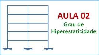 Isostática  Aula 02  Grau de hiperestaticidade estrutura hipostática isostática ou hiperestática [upl. by Ralleigh199]