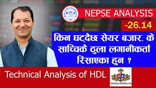 NEPSE Technical AnalysisNEPSE UpdateNEPSE Chart AnalysisHDL AnalysisRaju Paudel [upl. by Amye]