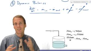 Develop Dynamic Equations [upl. by Banna]