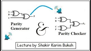 Parity Generator amp Checker [upl. by Acired]