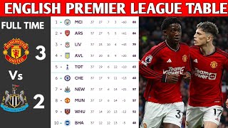 ENGLISH PREMIER LEAGUE TABLE UPDATED TODAY  PREMIER LEAGUE TABLE AND STANDING 20232024 [upl. by Arman377]