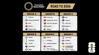 2026 FIFA World Cup Qualifying CONCACAF preview [upl. by Sherwin]