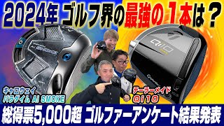 【ゴルファー5000人が回答】 2024年の最強ドライバーは「パラダイム Ai SMOKE」or「Qi10」？識者3人で語ってみた [upl. by Ardie]