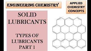 Solid Lubricants Classification of Lubricants [upl. by Enialb]