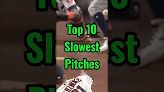 Top 10 Slowest Pitches  MLB ⚾️ [upl. by Boarer154]