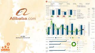 BABA Alibaba Q1 2025 Earnings Conference Call [upl. by Stanislaw704]