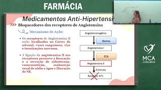 Curso de Farmácia para o Exército  ESFCEx 2023  Aula de Farmacologia  Medicamentos AntiHipert [upl. by Ardnuahc]