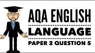 GCSE English Language Writing A Speech [upl. by Asile]