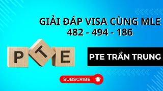 Giải đáp Visa cty bảo lãnh cùng MLE  Visa 482  494  186 [upl. by Artemas868]