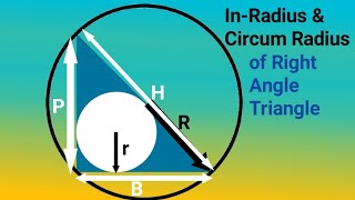 🤯Find InRadius and Circum Radius of Right Angle Triangle in SECONDS🤯 shorts [upl. by Martyn99]