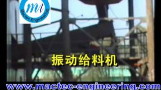 Hematite Iron Ore Beneficiation PlantProcessing Plant [upl. by Reggy]