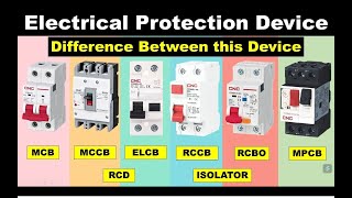 Difference MCB MCCB ELCB RCBO RCCBpart 1 [upl. by Lehacim]