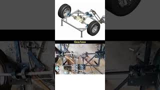 Type of Gearless car tyre working in 3D and practically automobile shorts gear gearless car [upl. by Ertnom17]